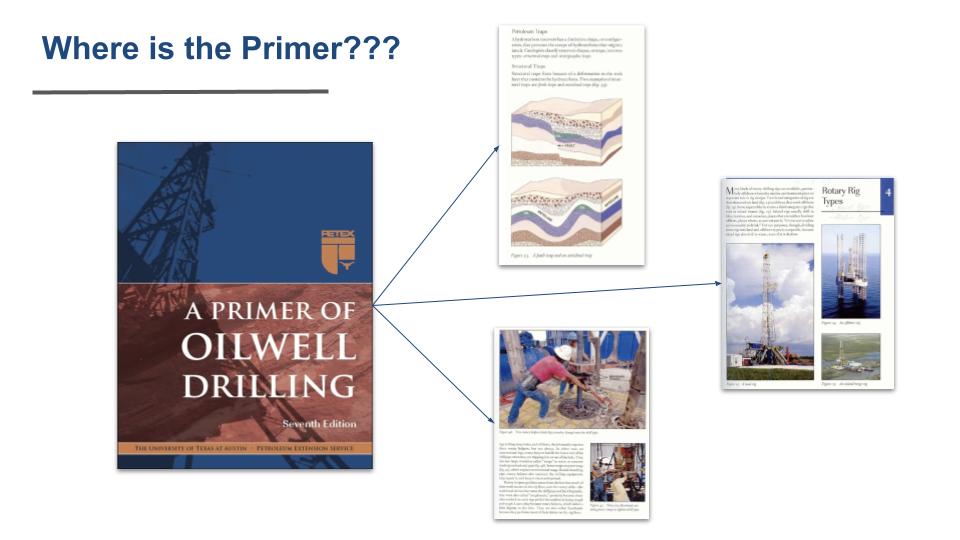 Oilwell Primer slide