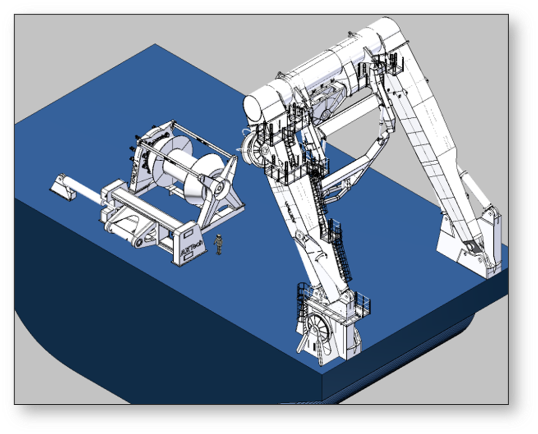 Solwara-1 Launch and Recovery System (LARS)