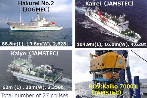 JOGMEC survey vessels and ROVs